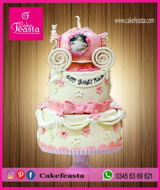 Princess Girl Picture Birthday Cake