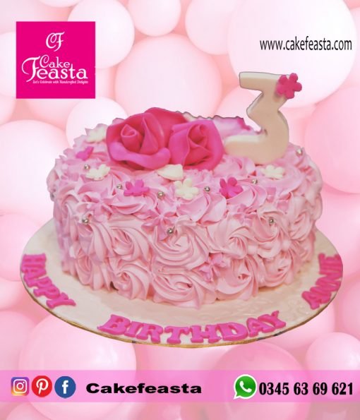 Pink-Flowers-Birthday-Cake